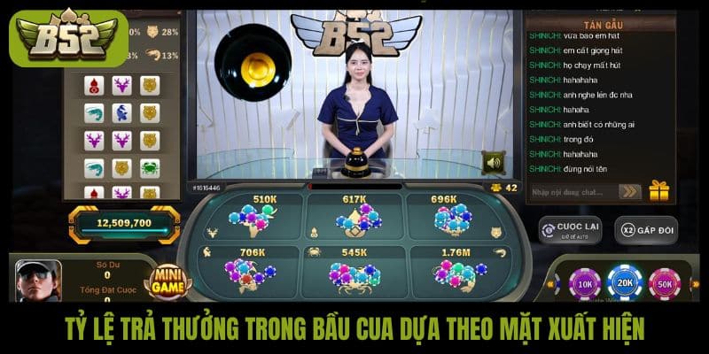 Tỷ lệ trả thưởng trong bầu cua dựa theo mặt xuất hiện